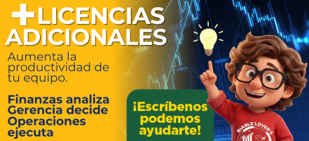 Aumenta la productividad de tu equipo. Finanzas analiza Gerencia decide Operaciones ejecuta
